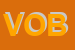 Logo di VOBIS