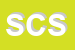 Logo di SANTUCCI COSTRUZIONI SRL