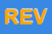 Logo di REV SRL
