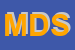 Logo di MEDICAL DEVICE SRL
