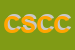 Logo di COOP SOCIETA-COOPERATIVA DI CONSUMO RL