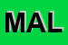 Logo di MALIZIA