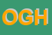 Logo di OROLOGIERIA GIOIELLERIA HORAE