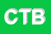 Logo di CINEMA TEATRO BUCCI