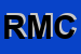 Logo di RICCI MASSIMO e C SNC