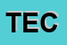 Logo di TECNOCONF SRL