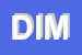 Logo di DIM