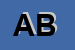 Logo di AB