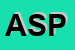 Logo di ASPEL