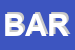 Logo di BARONI (SNC)
