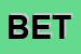 Logo di BETTI