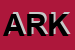 Logo di ARKLINEA