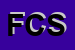 Logo di FM CONSULTING SRL