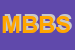 Logo di MULTIMEDIA B e B SRL