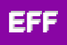 Logo di EFFEEMME (SNC)