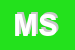Logo di MCS SRL