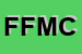 Logo di FIUMIFLEX DI FIUMICELLI M e C SNC