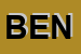 Logo di BENAZZI (SNC)