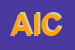 Logo di AICS