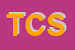 Logo di TENNIS CLUB STIA