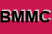 Logo di B M MODULI CONTINUI