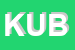 Logo di KUBIK SRL