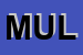 Logo di MULTIFORM SAS