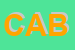 Logo di CABEP SRL