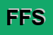 Logo di FAST FASHION SRL