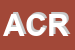 Logo di ACRIGLASS (SRL)
