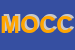 Logo di MOBILIFICIO ORGANELLI CLAUDIA e C SRL