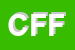 Logo di CAFFARELLI FLLI FINA