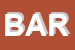 Logo di BARUFFA (SRL)
