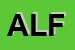 Logo di ALFA SRL
