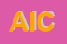 Logo di AICOM (SRL)