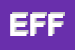 Logo di EFFEPI SNC