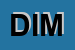 Logo di DIMA (SRL)