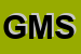 Logo di GIEMME MEDICAL SRL