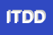 Logo di IL TEMPIO DELL'ESTETICA DI DELSANTO IDA