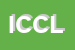 Logo di IDEA CUCINE DI CAPUTO LEONARDO e C SNC