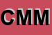 Logo di CAMEL DI MIGLIORINI MASSIMO