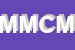 Logo di MSX MARKETING DI COSTAMAGNA M e C SAS