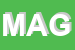 Logo di MAGAZ-IN