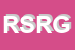 Logo di RG SOUND DI ROSINI GUIDO