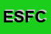 Logo di EFFECI SPORT DI FARFARINI CECILIA