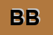Logo di BORGHI BEATRICE
