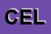 Logo di CELIDONIA SPA