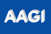 Logo di AZ AGR GAGLIOLE INC