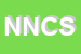 Logo di NICCOLAI NICOLETTA e C SNC