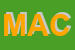 Logo di MACLA
